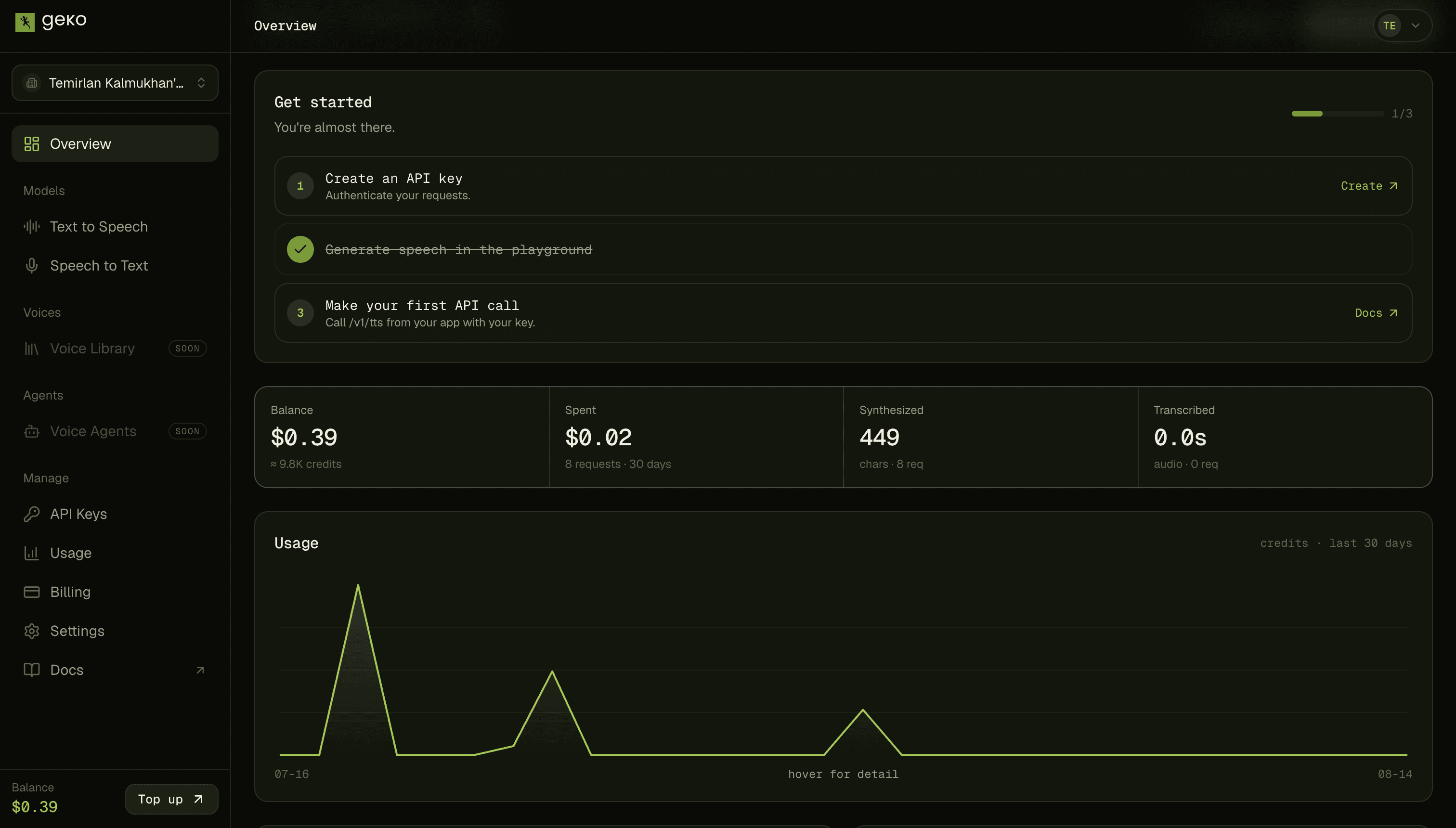 The Geko console overview, showing balance, spend, characters synthesized and a usage chart